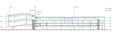 医院大楼整体通风示意图