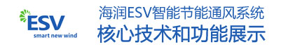 海润ESV核心技术和功能展示